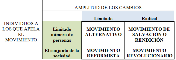 Clasificacion-MS.jpg