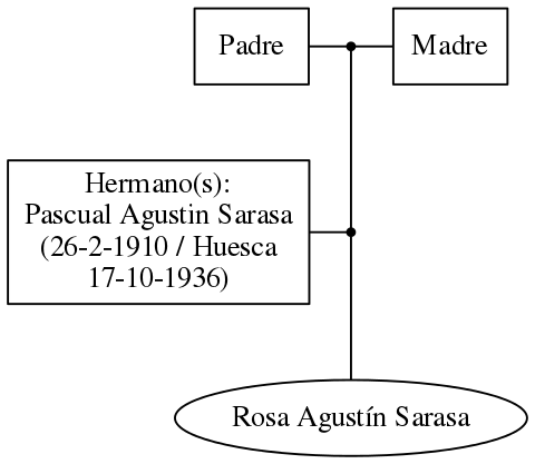 This is a graph with borders and nodes. Maybe there is an Imagemap used so the nodes may be linking to some Pages.