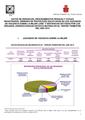 InformeCGPJ-3 2012.pdf